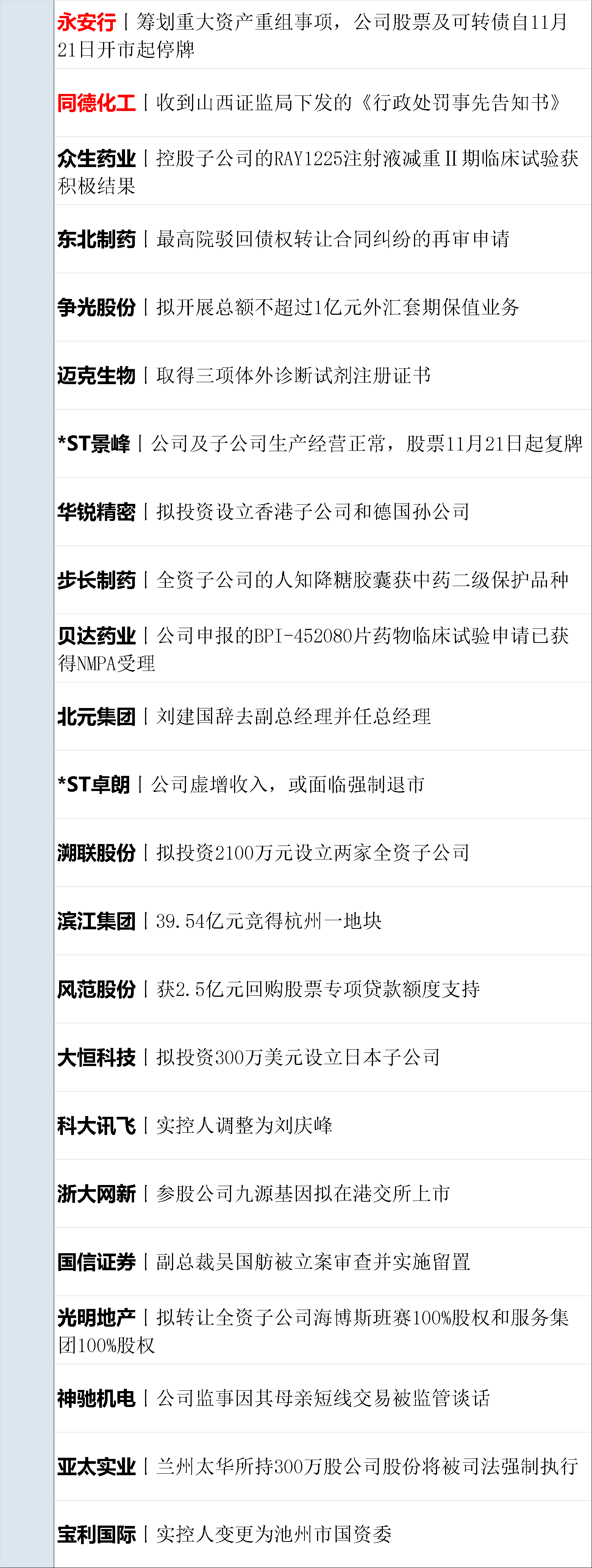 唐人神(002567)2025年三季报简析:增收不增利,短期债务压力上升