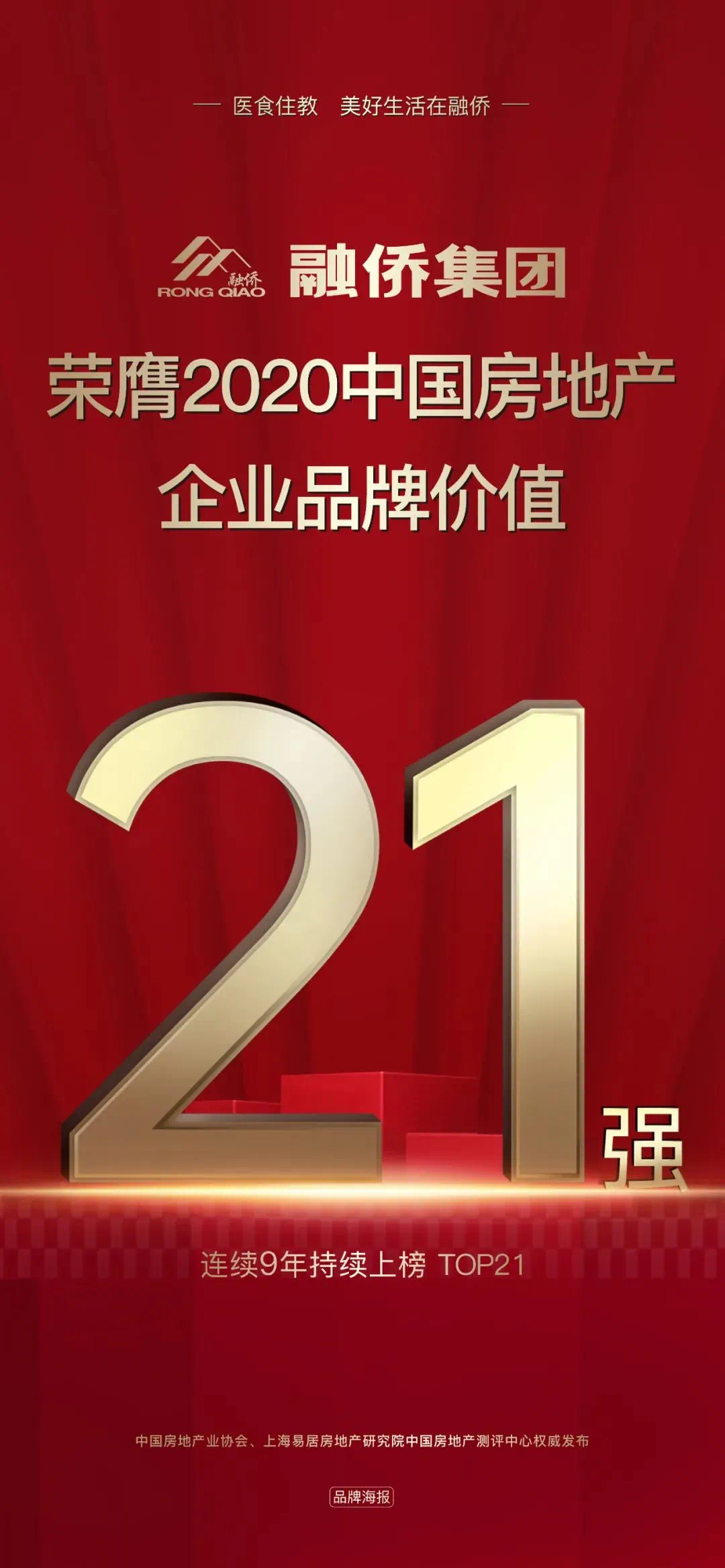 融侨集团：“H融侨F1”、“H0融侨F1”第三次展期，到期日延至2027年8月31日