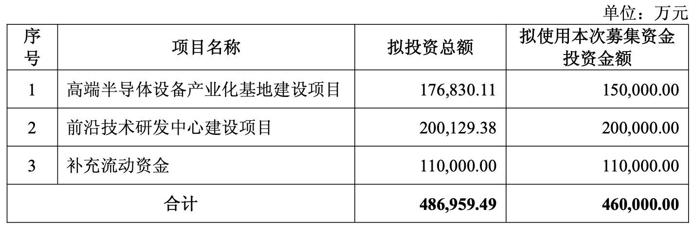 莱茵生物前三季增收不增利:应收账款激增128.63%,募资补流难解偿债压力