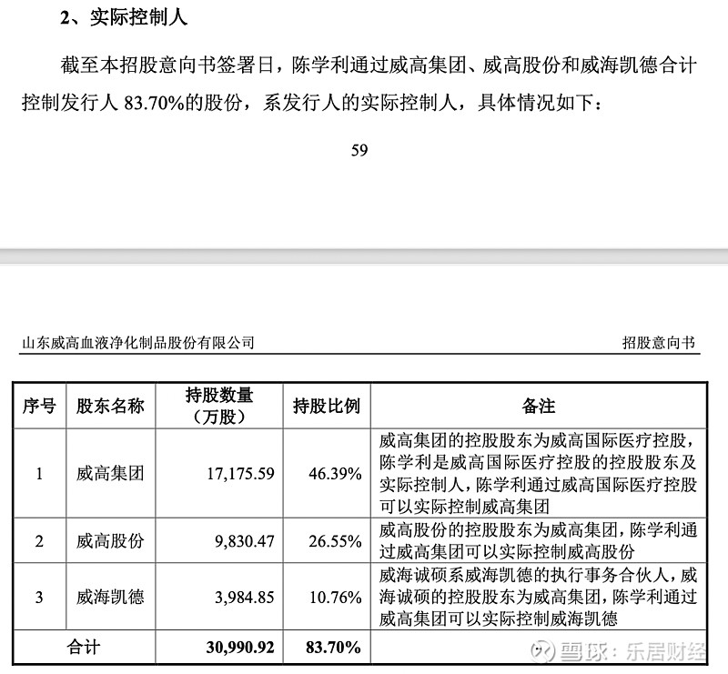 11月3日威高血净涨停：医疗器械概念热股