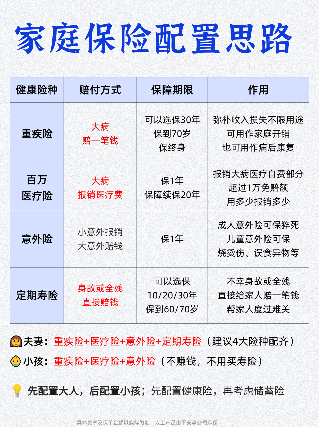 保险有温度,人保财险政银保 _养老金融行业现状洞察与未来趋势分析