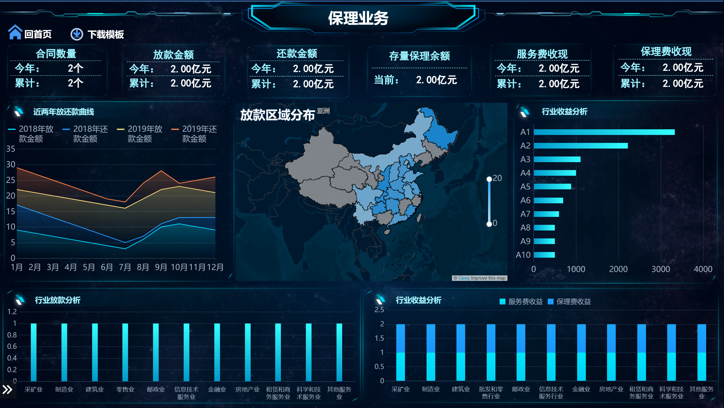 数字金融行业现状与发展趋势分析_人保车险   品牌优势——快速了解燃油汽车车险,人保财险 