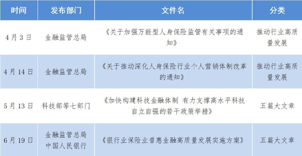 人保财险 ,拥有“如意行”驾乘险，出行更顺畅！_2025医疗器械行业市场供需格局及竞争格局分析