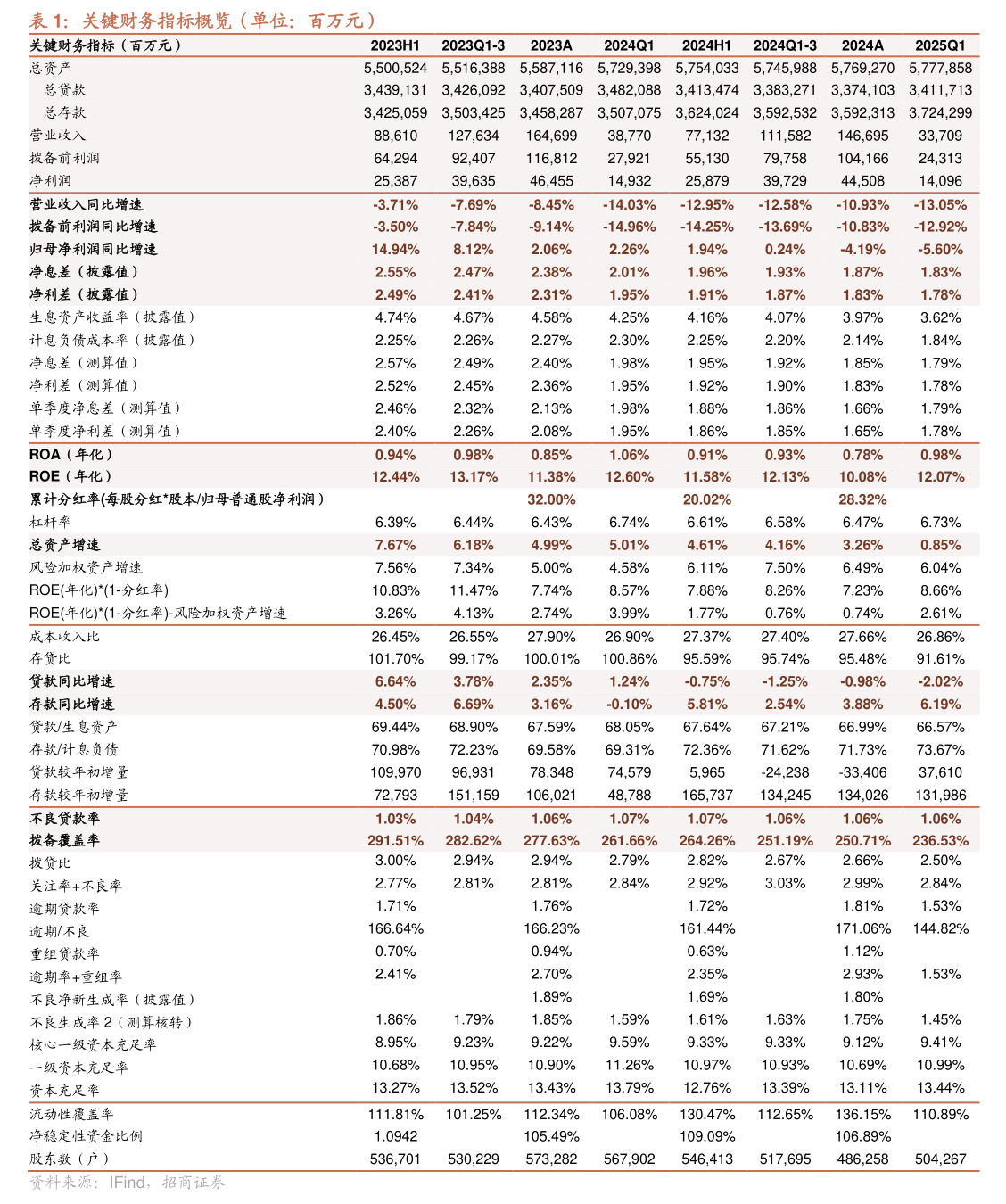 深夜突发!000851,终止上市!