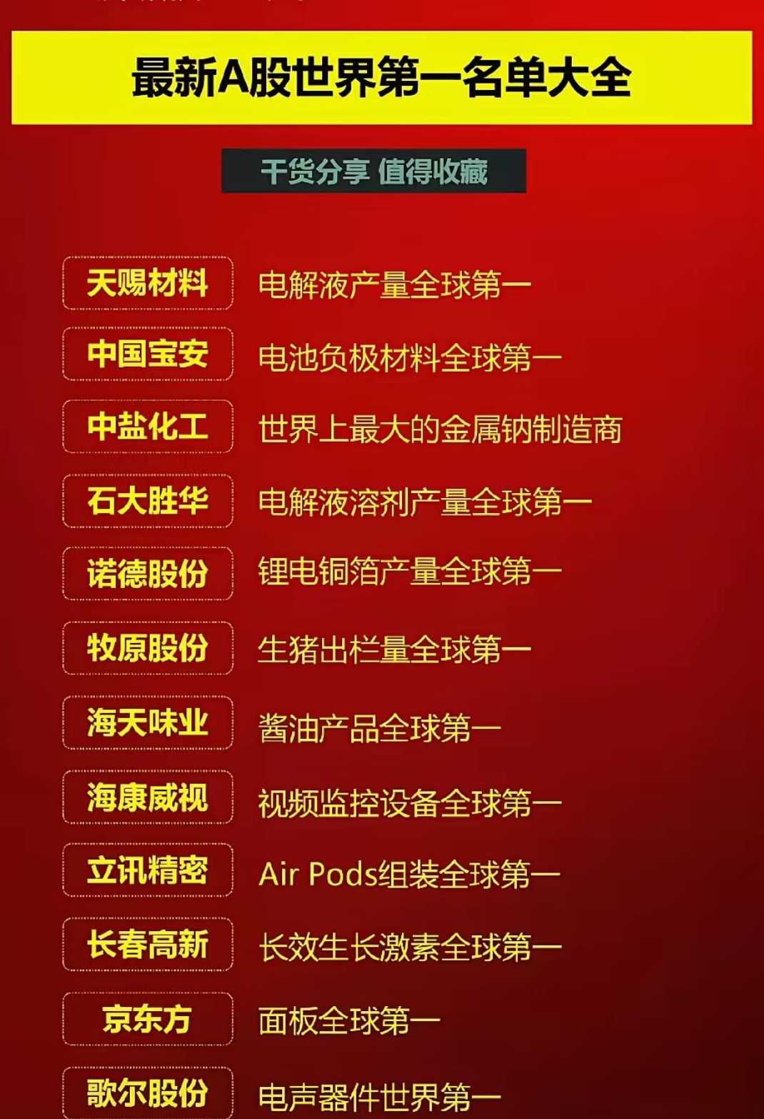 超导新材料问世！相关概念股出炉（名单）