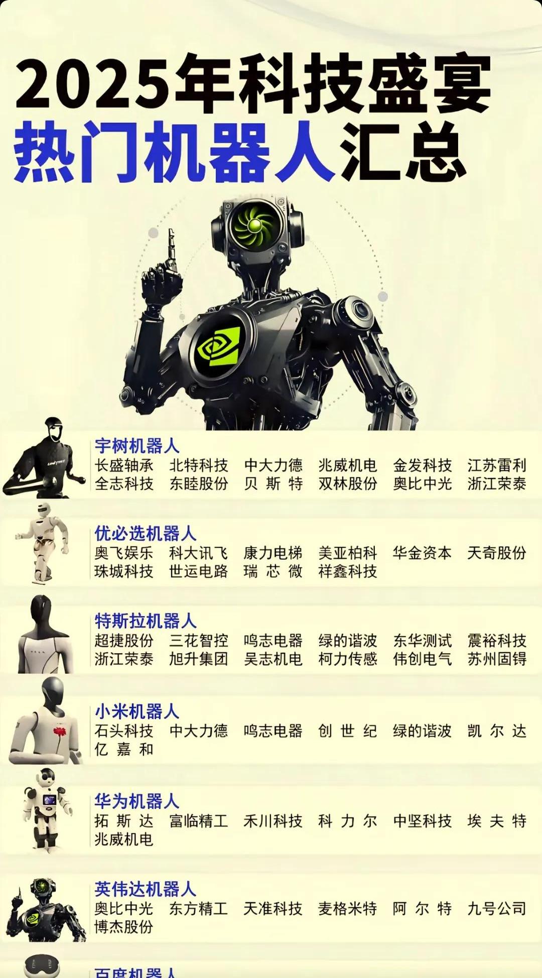 北方稀土：人形机器人正成为稀土磁材需求增长的核心新引擎