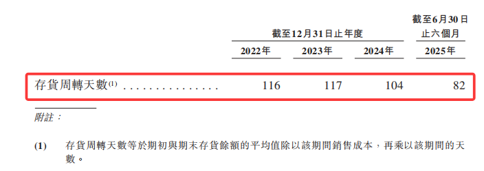 方直科技：股东黄晓峰计划减持公司股份不超过752.27万股