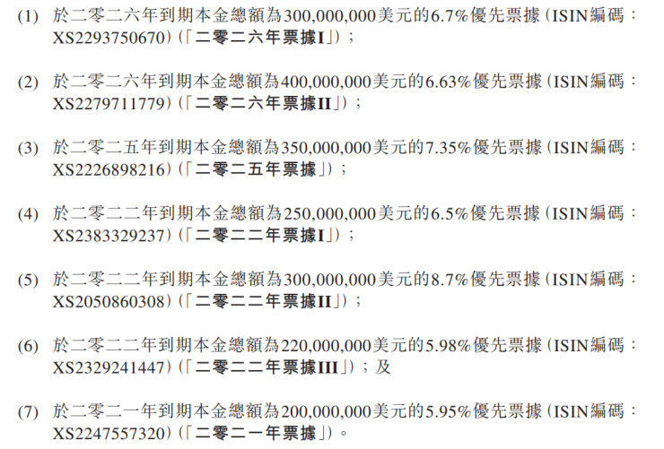 日科化学：累计回购约501万股