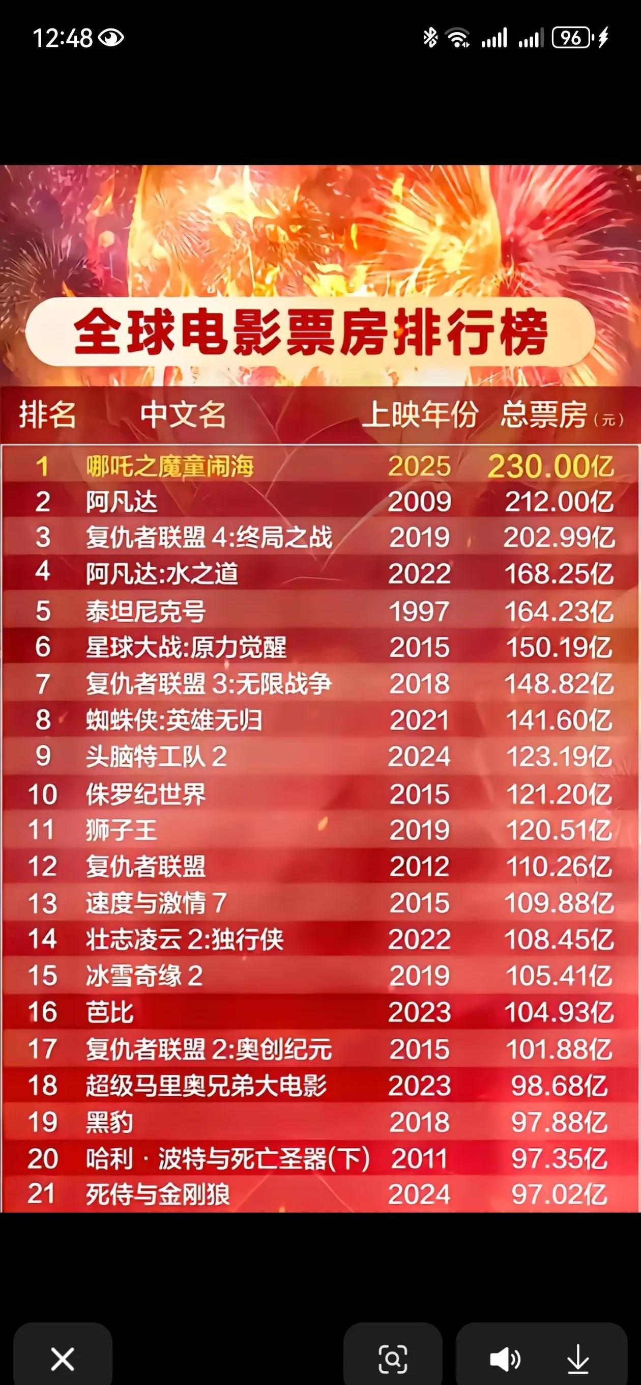 11月4日龙虎榜解析：万里马单日净买入额最多，涉及机构专用席位的个股有26只