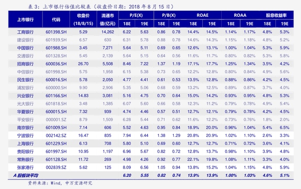 连续5年Q3归母净利负增！味知香同期毛利率再降，多维调整成效待考
