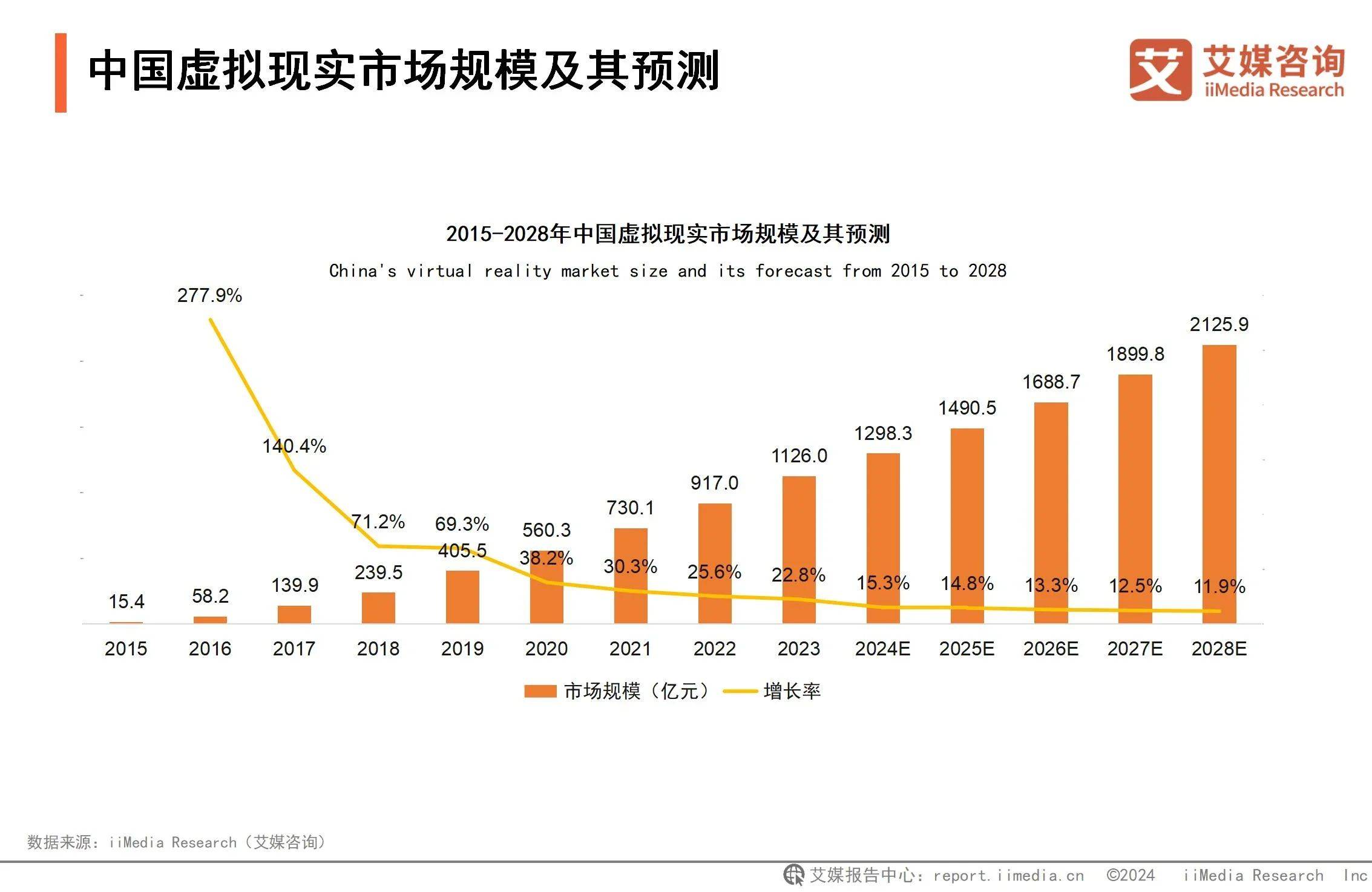 2025年医疗光学仪器行业发展现状、市场前景及未来趋势深度剖析_拥有“如意行”驾乘险，出行更顺畅！,人保财险 
