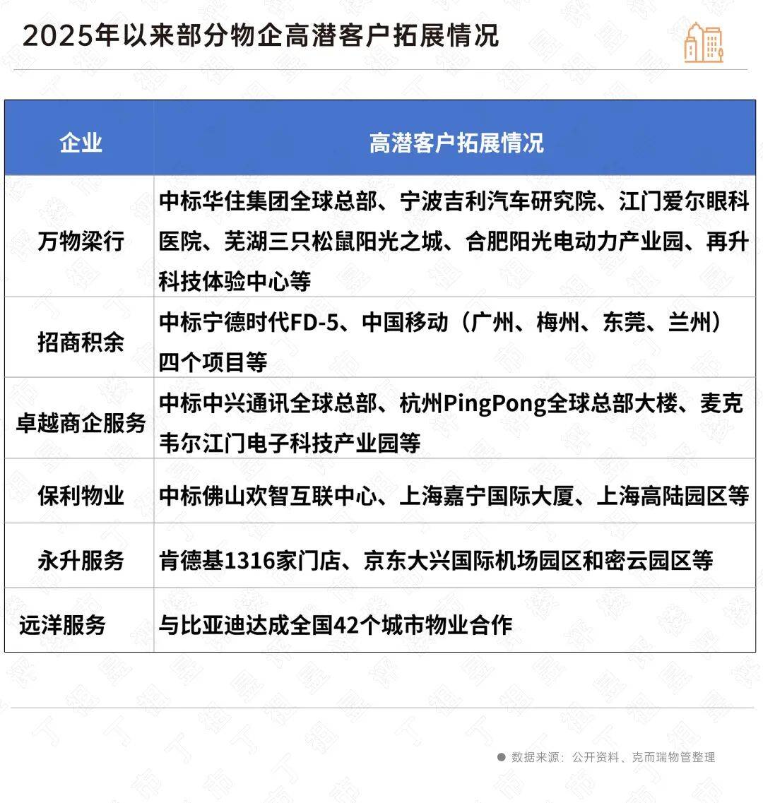 人保有温度,人保护你周全_2025中国汽车零配件行业：全球市场格局的深度重构与机遇图谱
