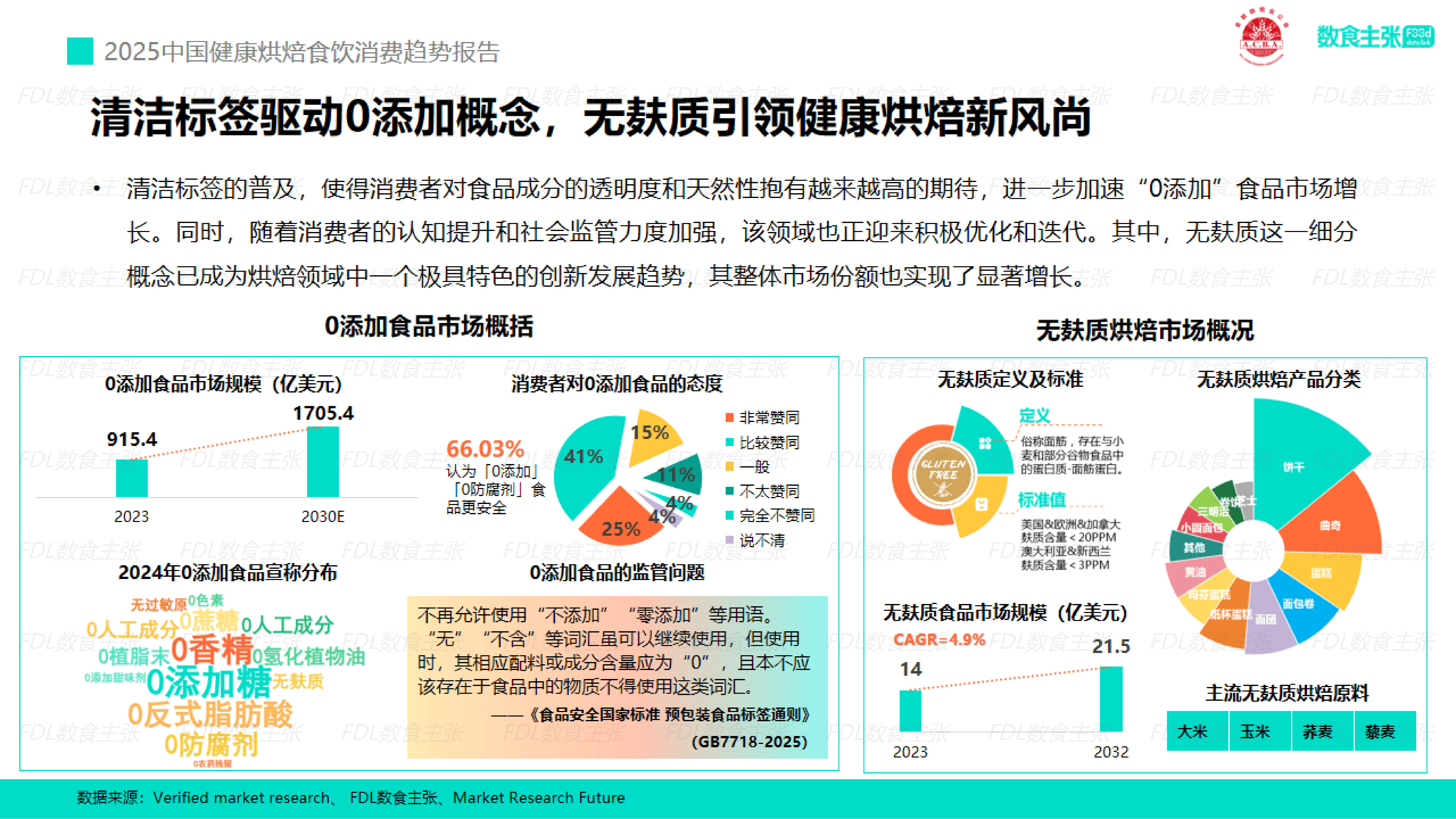十月以来四十五股评级上调 食品饮料行业受关注