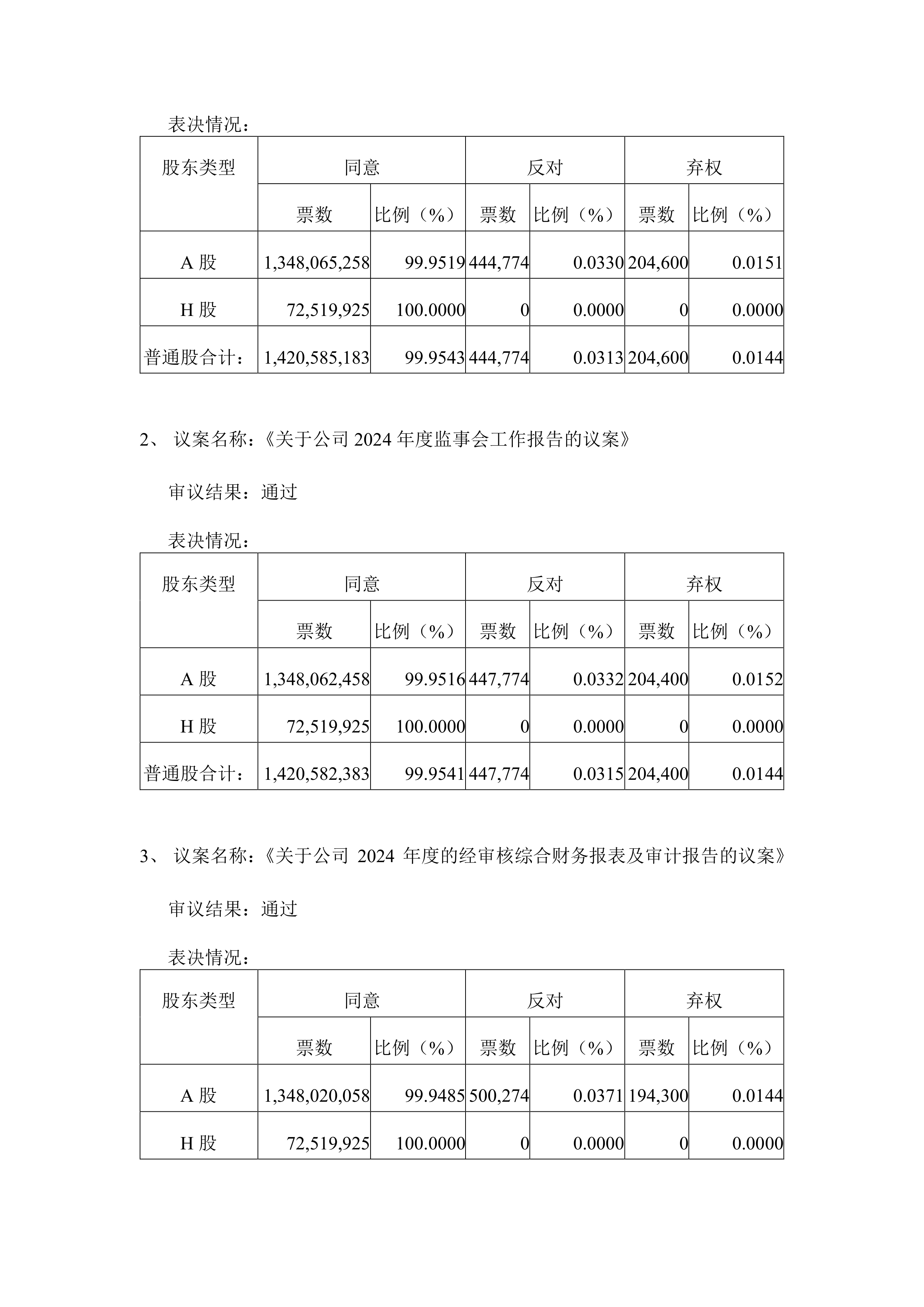 海通国际发布福耀玻璃研报,2025年三季报:主业稳健,利润短期扰动不改长期弹性,目标价格为74.67元
