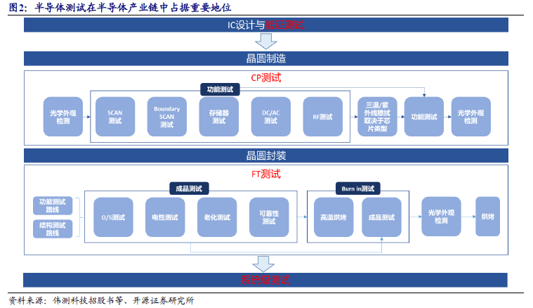 10家钢铁产业链重点企业共同签署北铁指数应用备忘录