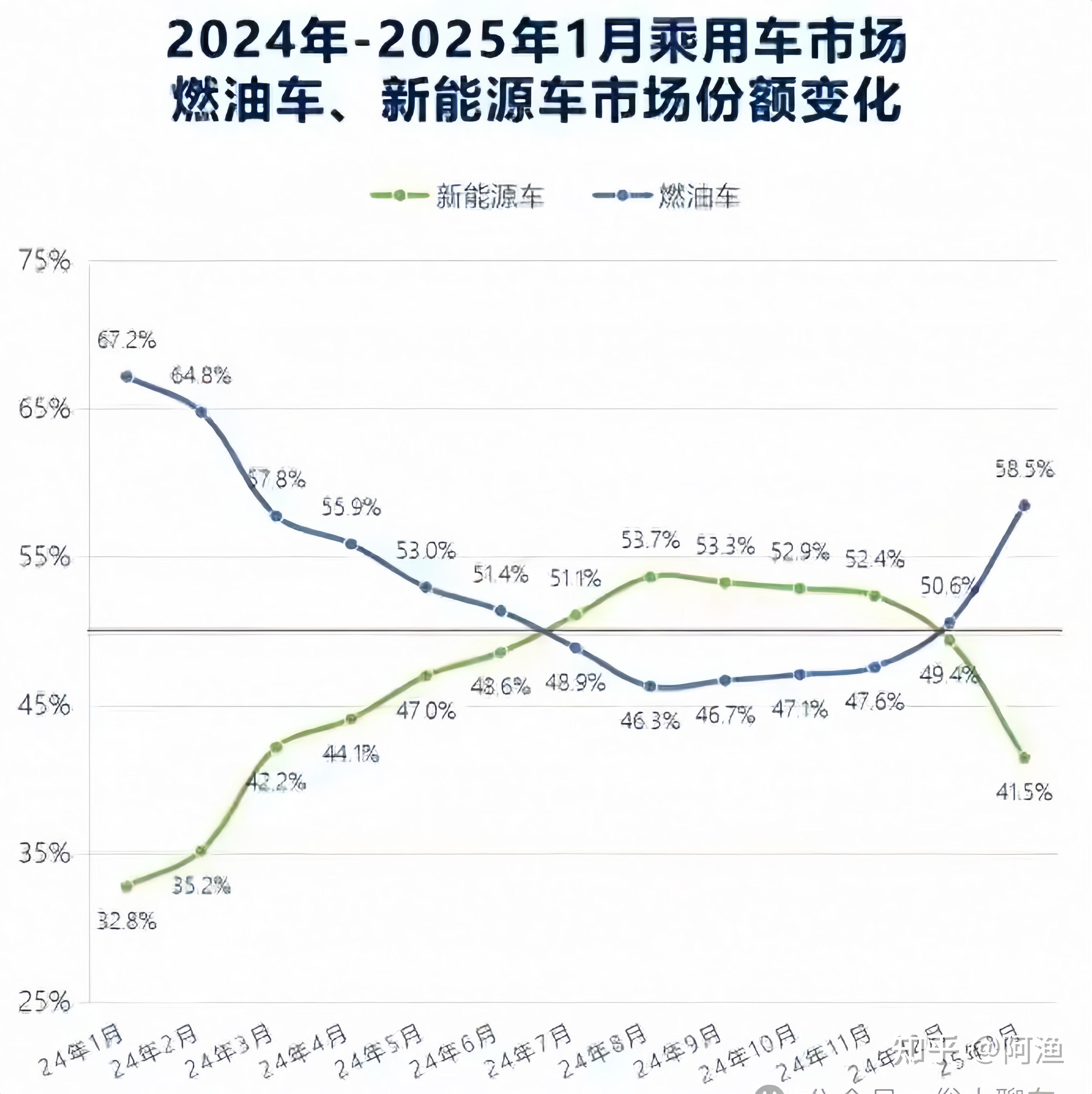 2025-2030中国清洁能源行业投资价值分析——聚焦能源安全与双碳目标_保险有温度,人保财险政银保 