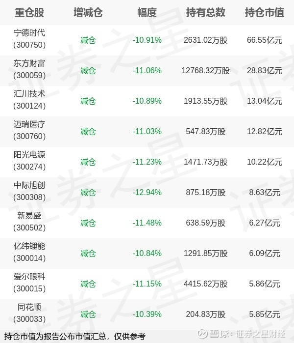 11月7日证券之星午间消息汇总：深交所发声！事关创业板改革