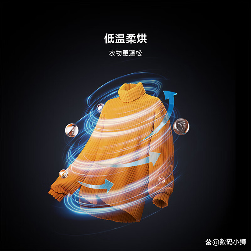 2025年中国衣物烘干机行业:现状洞察、前景展望与趋势前瞻_人保车险,人保有温度