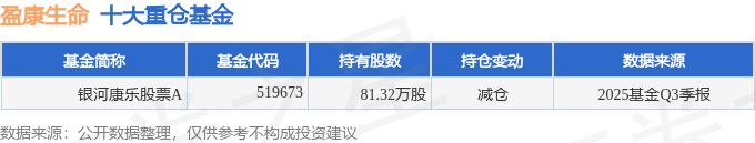 华安证券给予盈康生命“买入”评级：肿瘤特色优势强化，三季度业绩加速增长