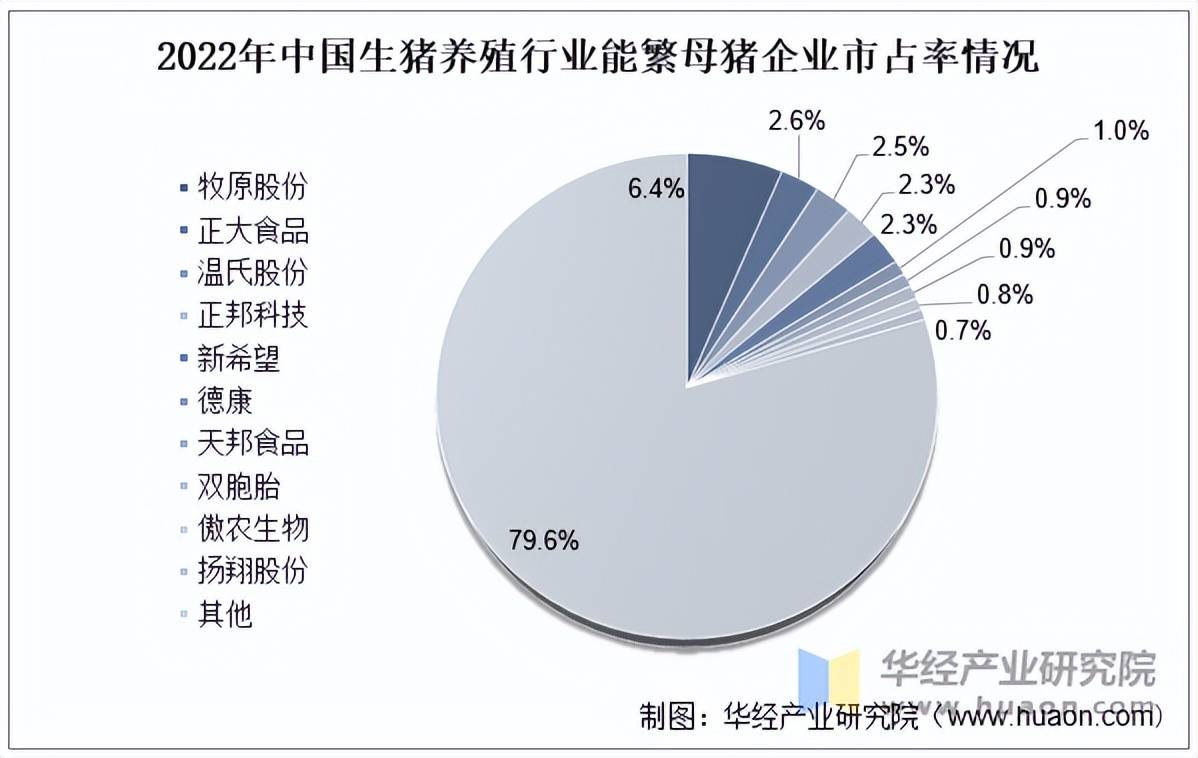 东瑞股份:10月生猪销售收入1.73亿元 环比上升6.35%
