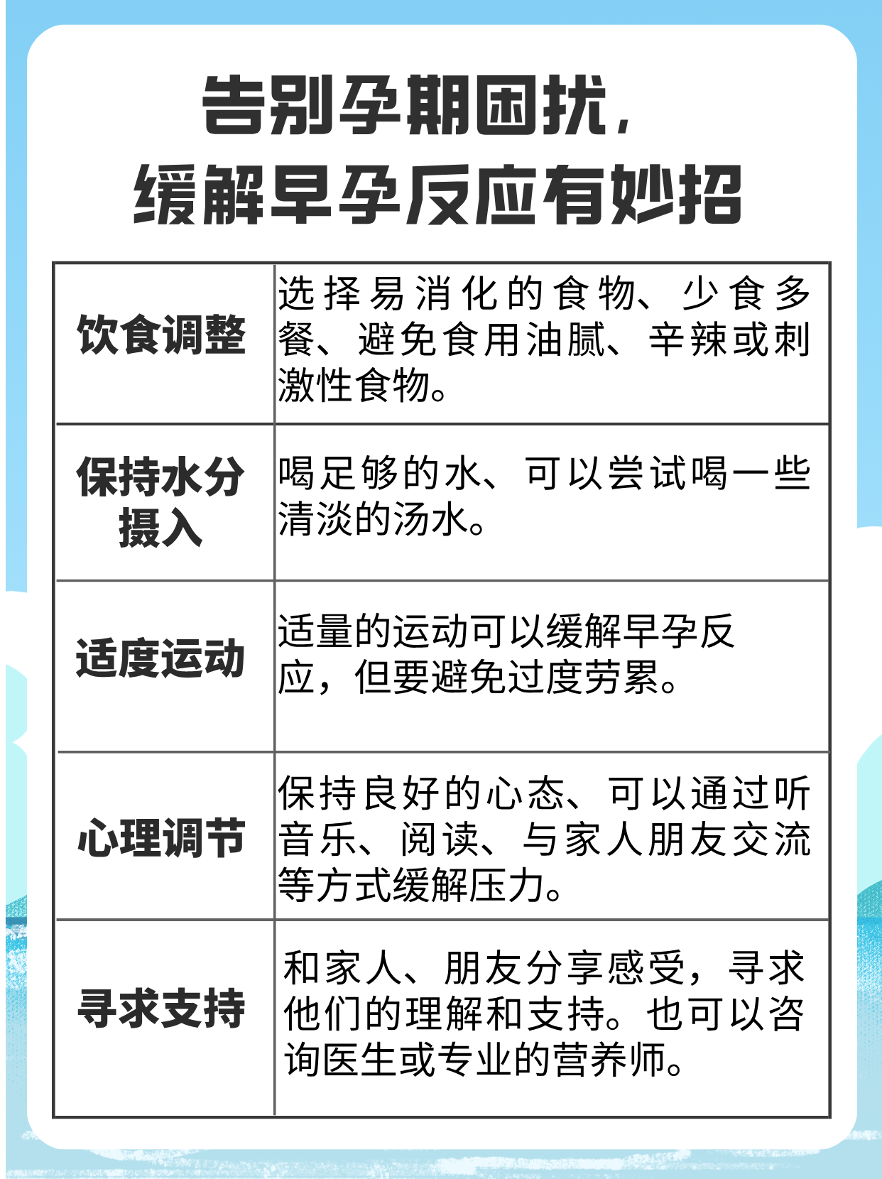权威医者说丨“备孕夫妻”饮食小技巧