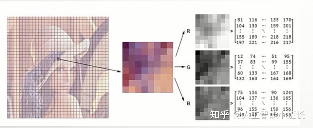 中国电信获得发明专利授权:“服务器资源分配方法、装置、计算机设备和存储介质”
