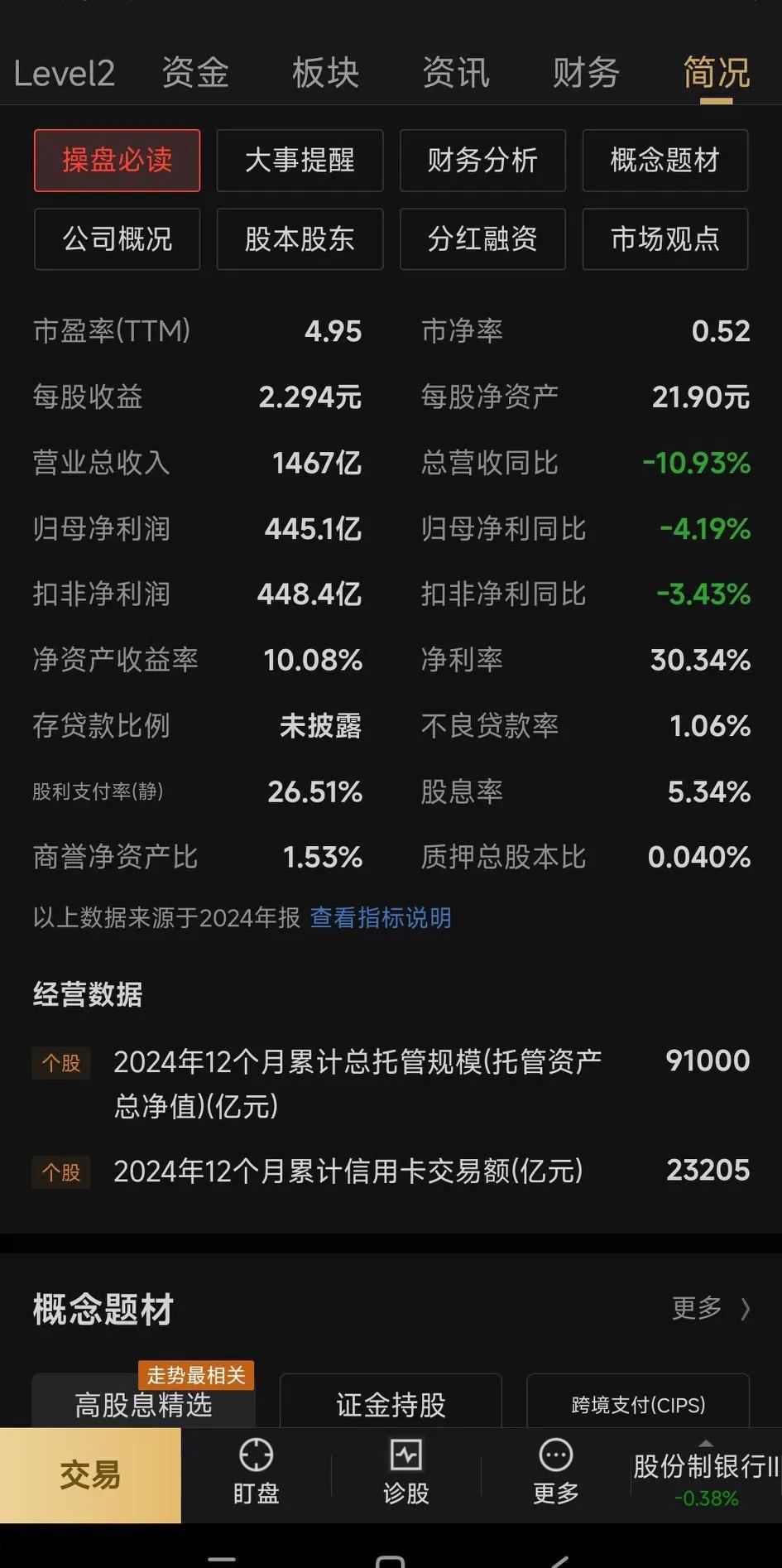 消息面利空不足以扭转利率下行趋势 理财将改变股债投资格局 | 债市日报11.07