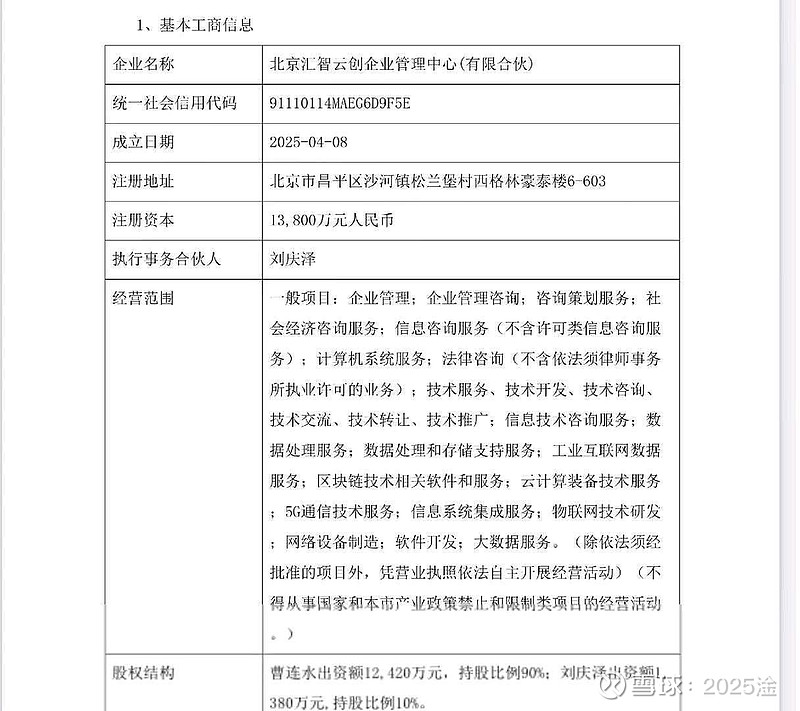 深交所:本周 对“*ST东易”“ST中迪” 进行重点监控