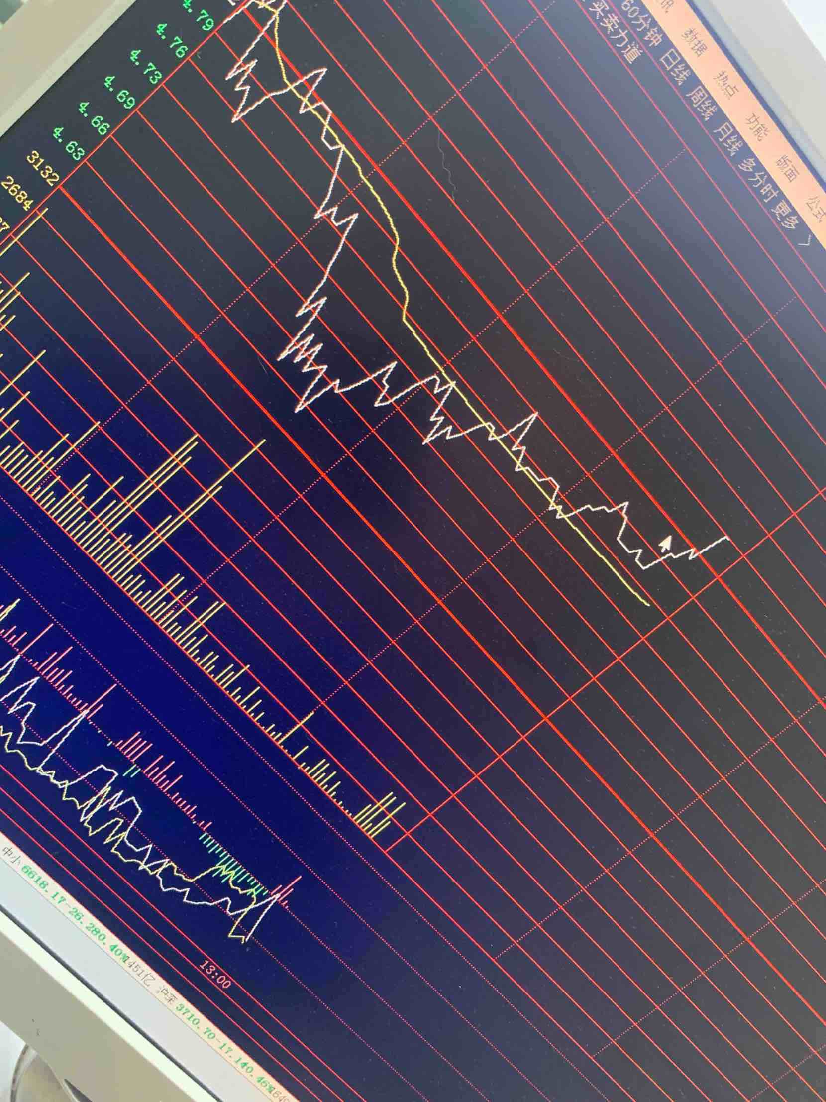 深交所:本周 对“*ST东易”“ST中迪” 进行重点监控