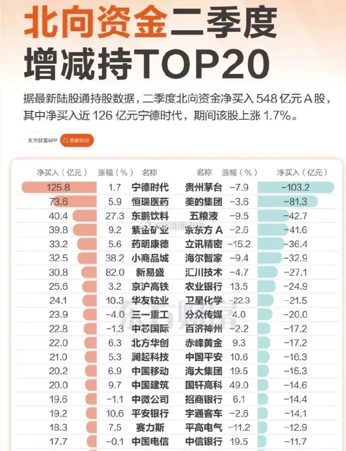 减持债券增购存款 理财资金配置转向
