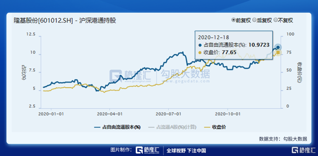海南自贸区概念涨2.26%，主力资金净流入这些股