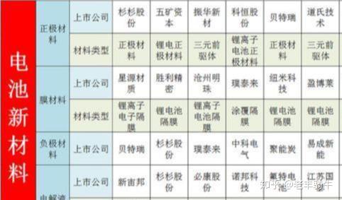 周末重点速递 | 券商热议A股市场从“慢牛不慢”到“平顶非顶”；卫星互联网迎发展契机，商业航天“大航海时代”有望开启