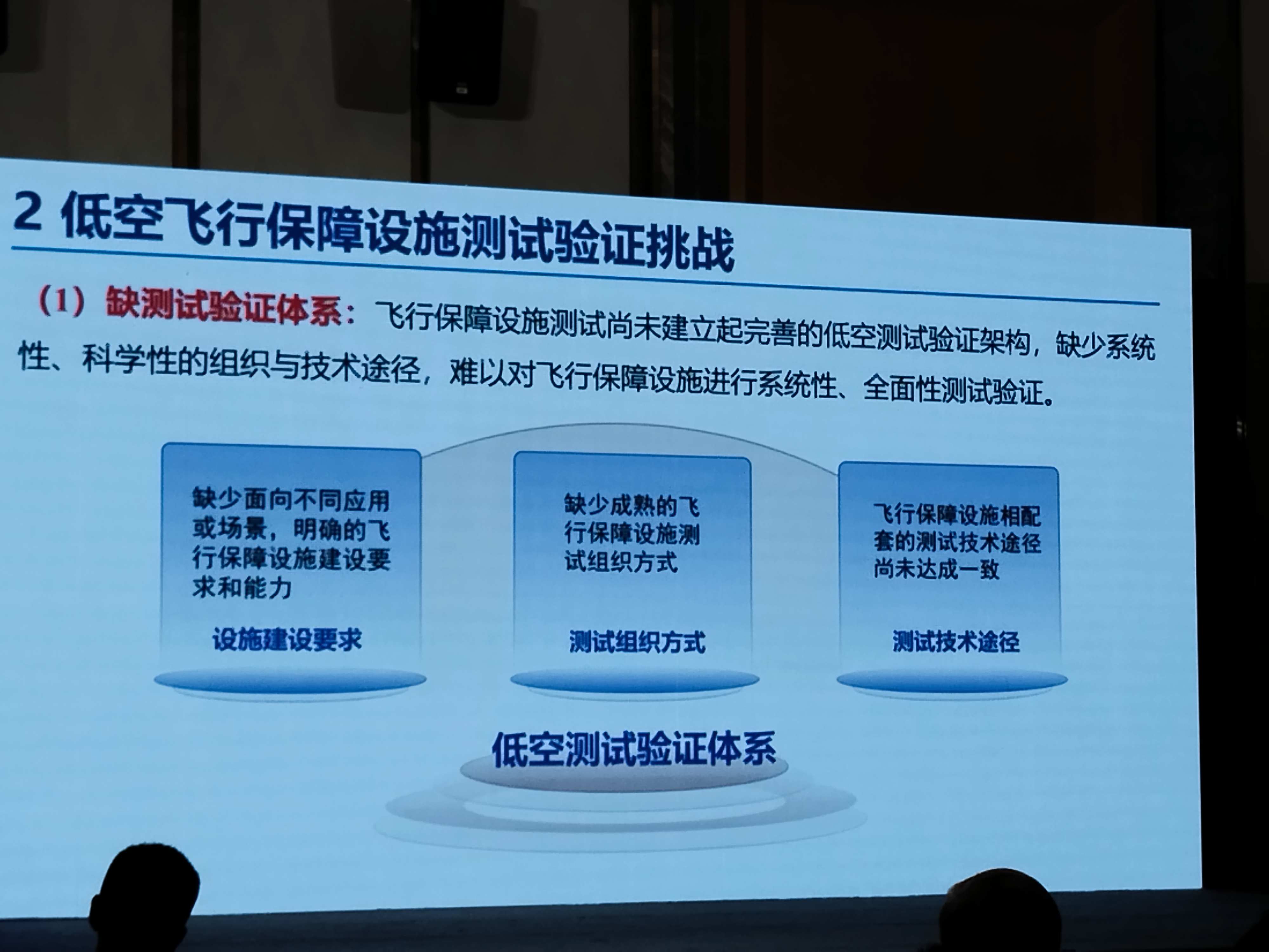 保险有温度,人保车险_2025中国飞行汽车行业:在低空经济新蓝海中把握投资机遇