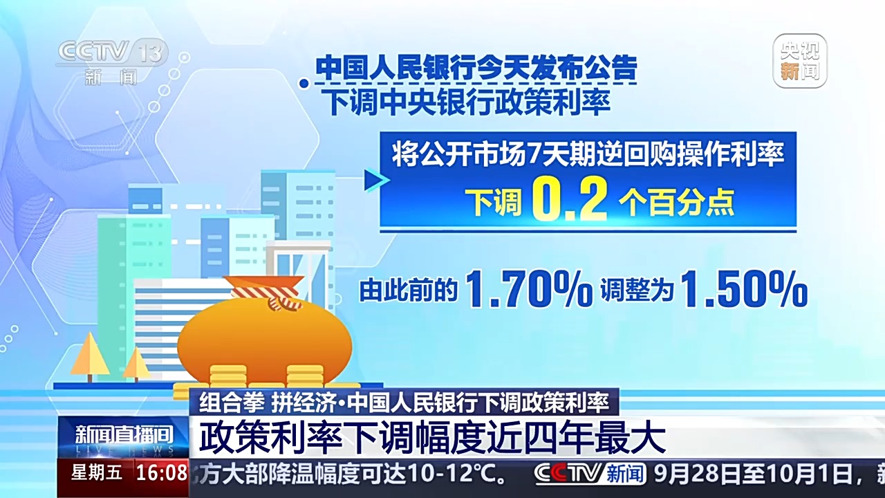 央行重启国债买卖，私募：释放维持流动性适度宽松政策信号