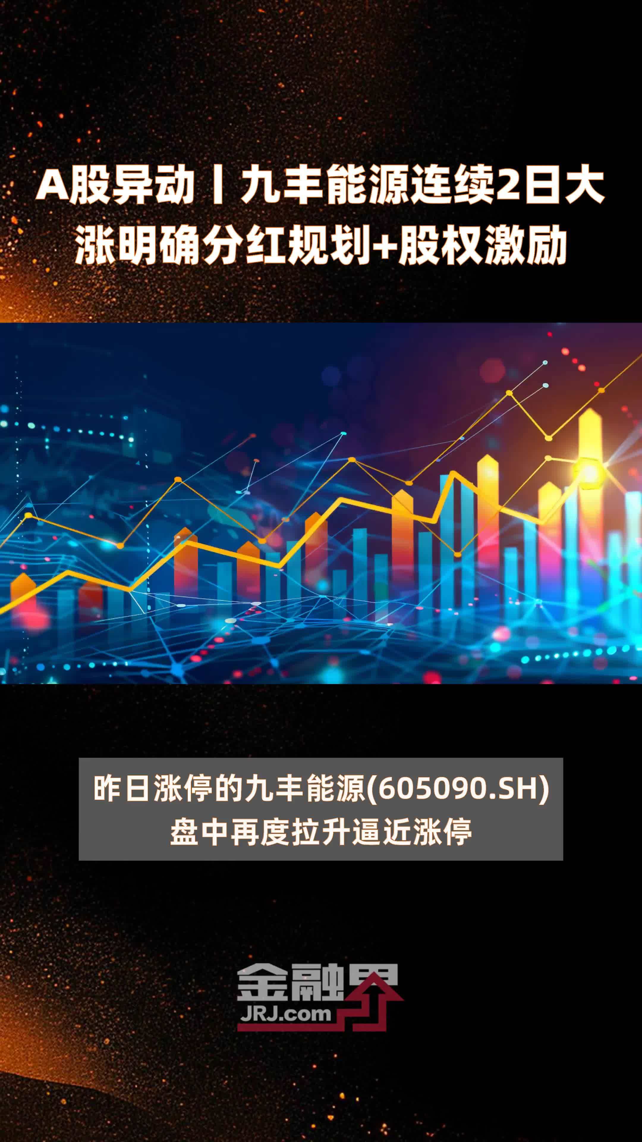 A股定增一览：2家公司披露定增进展