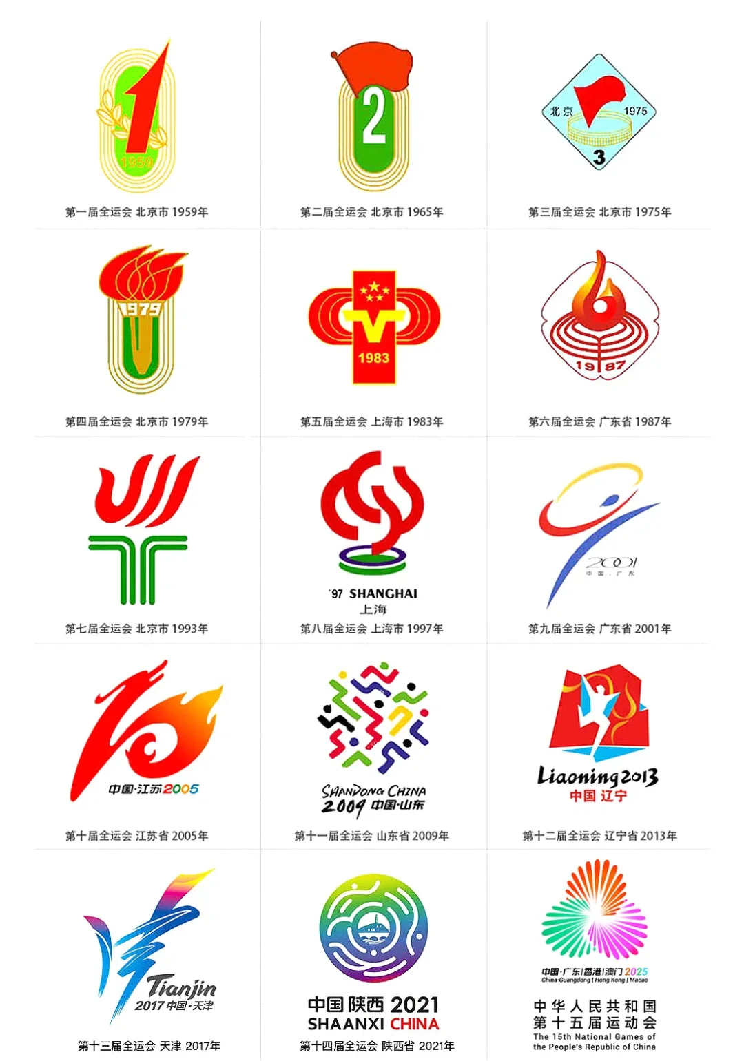 （粤港澳全运会）全运会开幕式上的“未来表达”