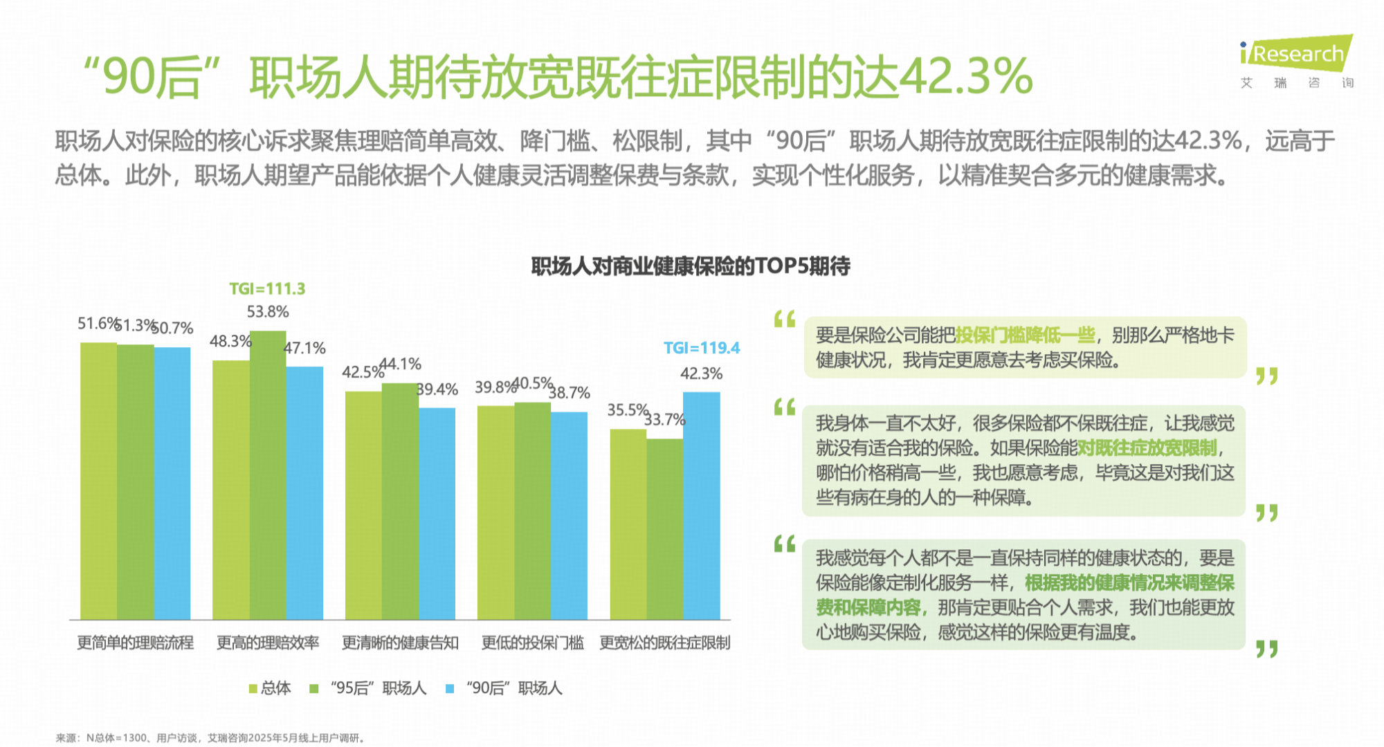 人保服务 ,拥有“如意行”驾乘险，出行更顺畅！_2025-2030年浓缩果汁行业ESG趋势下的投资新标准与品牌机遇