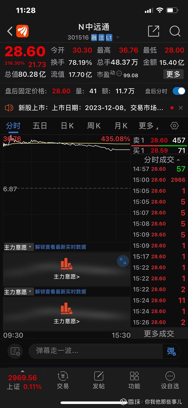 新泉股份跌停，沪股通龙虎榜上净买入4557.66万元