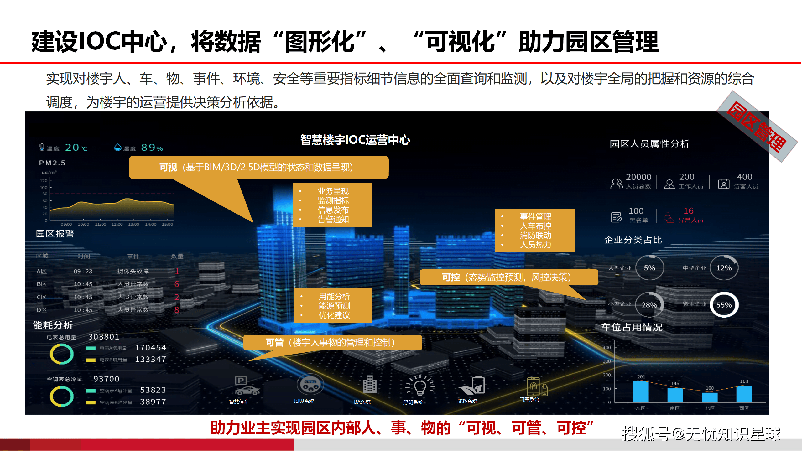 十部门力推数据开放互联降低物流成本