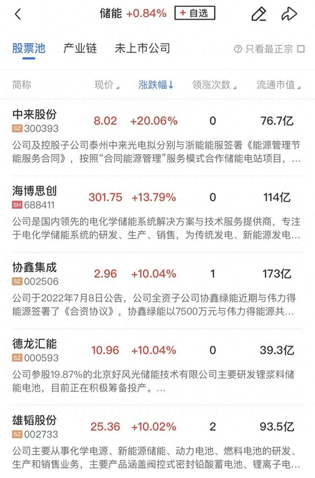 11月11日三木集团涨停：福建自贸/海西概念，房地产，自贸区概念热股