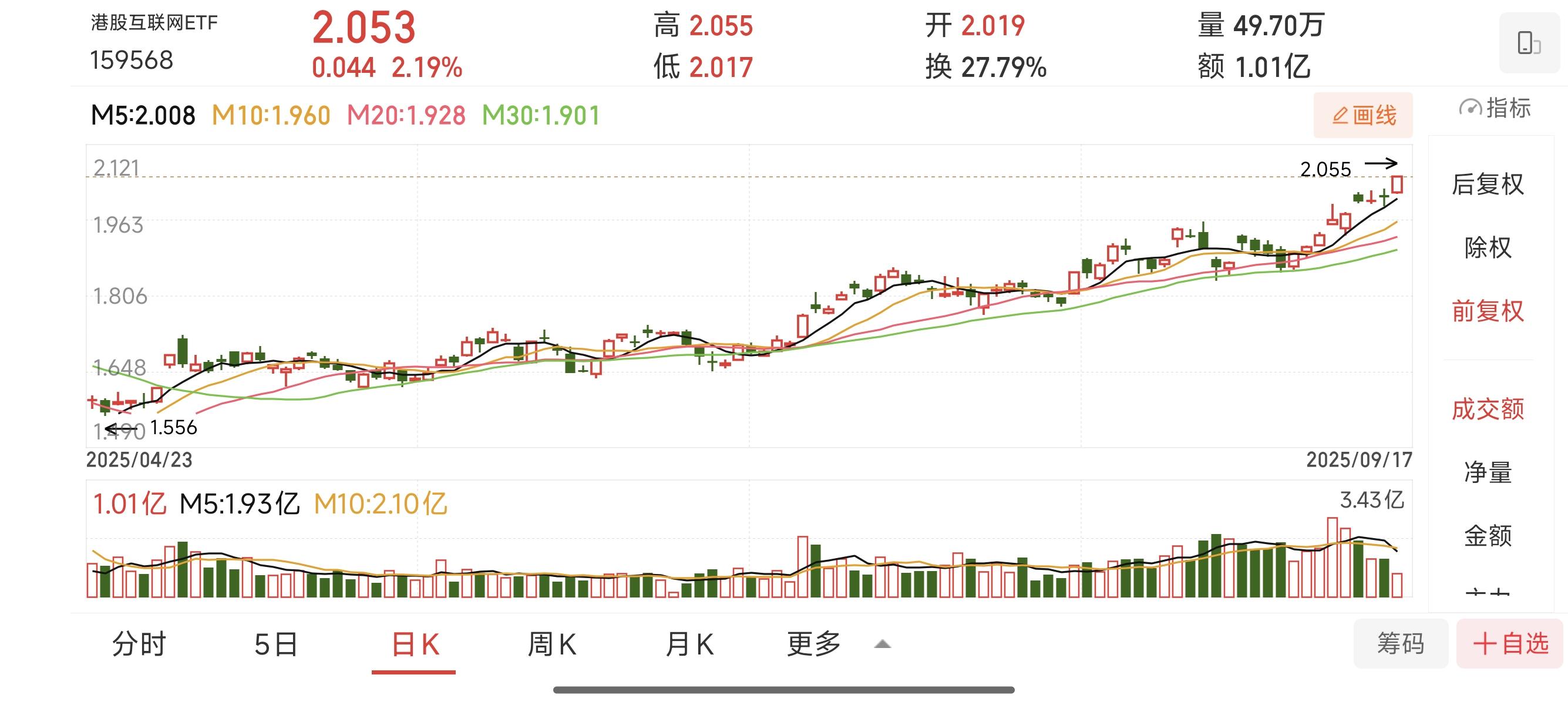 泰和科技股价创新高，最新筹码趋向集中