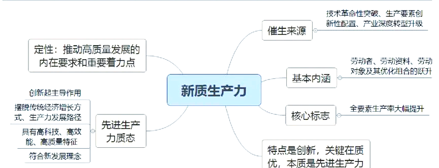 应用场景变科创胜景,做强高质量发展新引擎