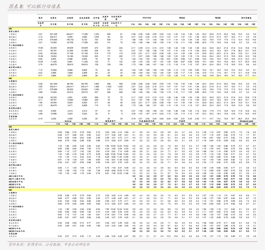 海通国际发布索宝蛋白研报，三季报点评：季度营收提速，盈利继续高增