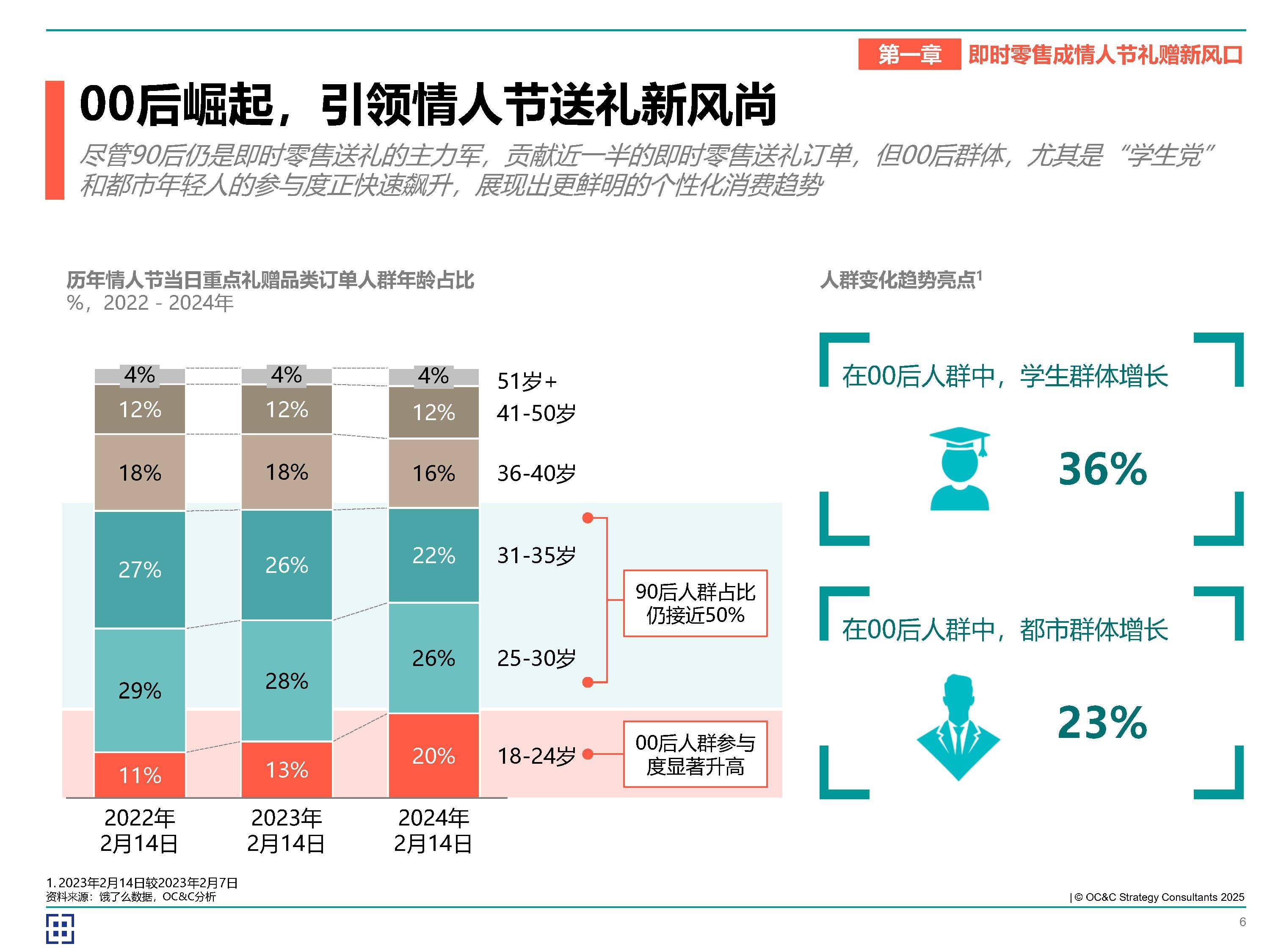 人保车险,人保护你周全_2025节庆用品行业市场及未来发展趋势预测分析