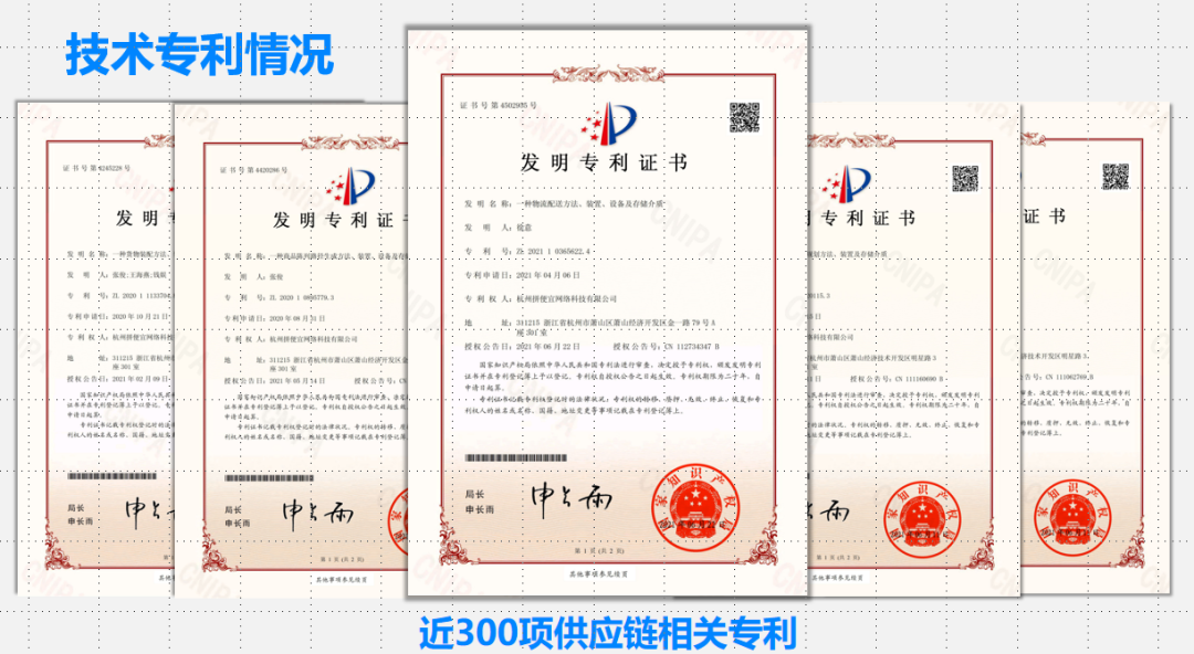 楚天科技获得发明专利授权：“一种双列输瓶网带在线取样称重方法”