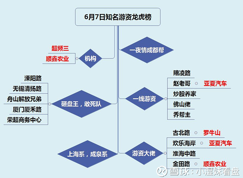 京泉华11月12日龙虎榜数据