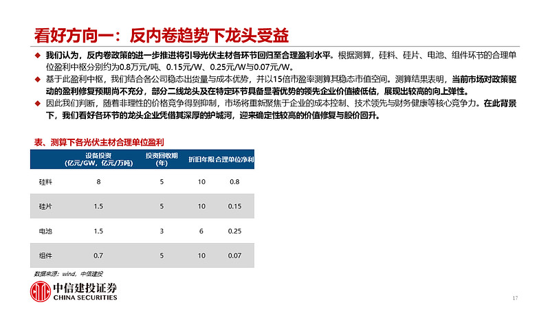 董秘未发表网传言论！晶澳科技火速澄清“平台黄了”谣言，力挺光伏“反内卷”