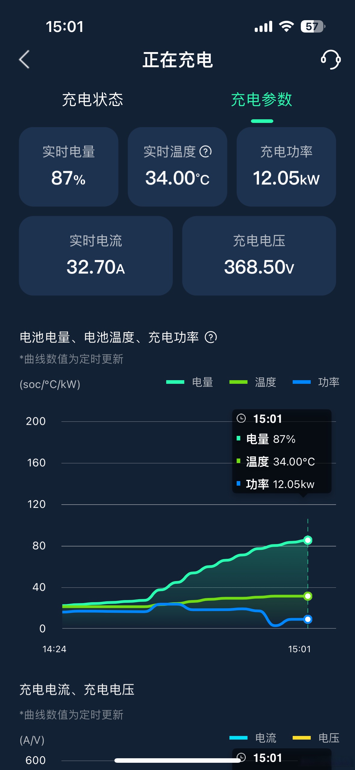 11月13日胜利股份涨停:新能源汽车,充电桩,石油化工概念热股