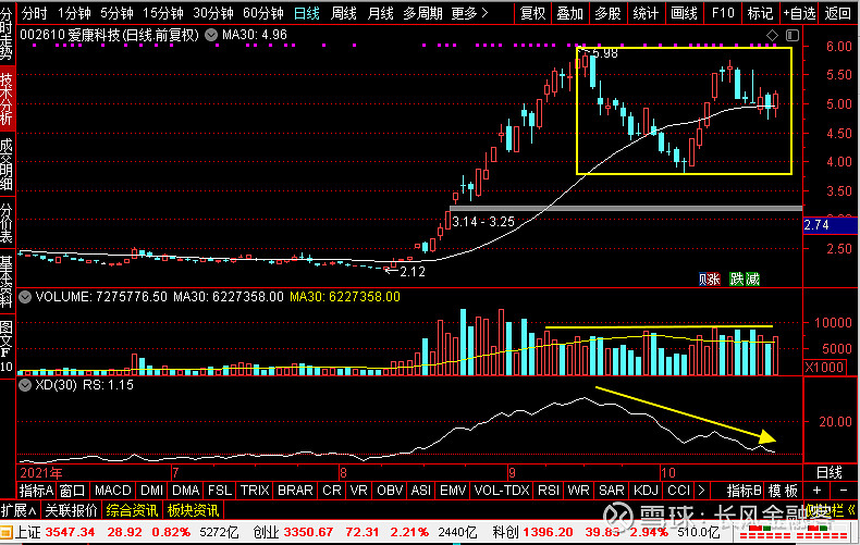光伏板块震荡走高 上能电气涨超18%