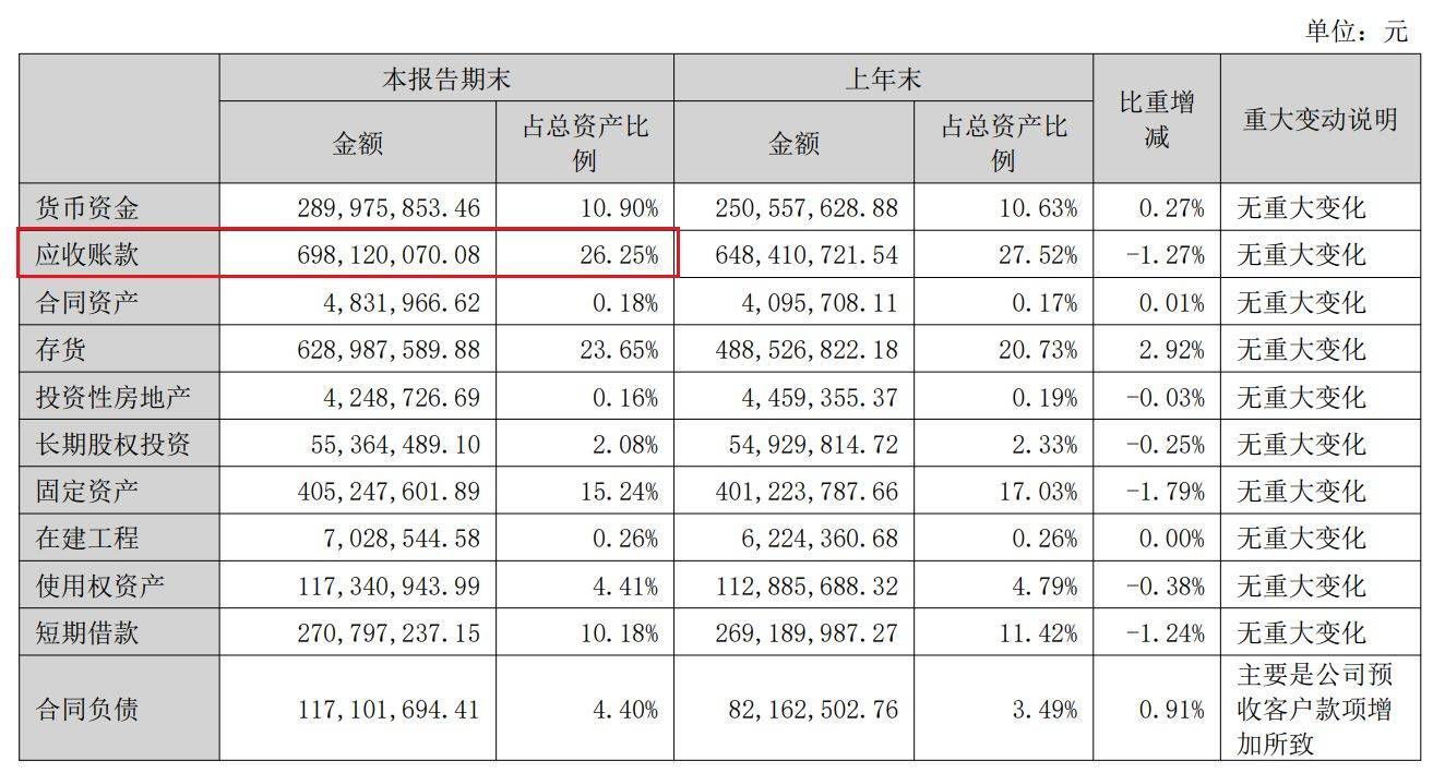301027,停牌!实控人筹划控制权变更!第三季度净利润增超10倍!